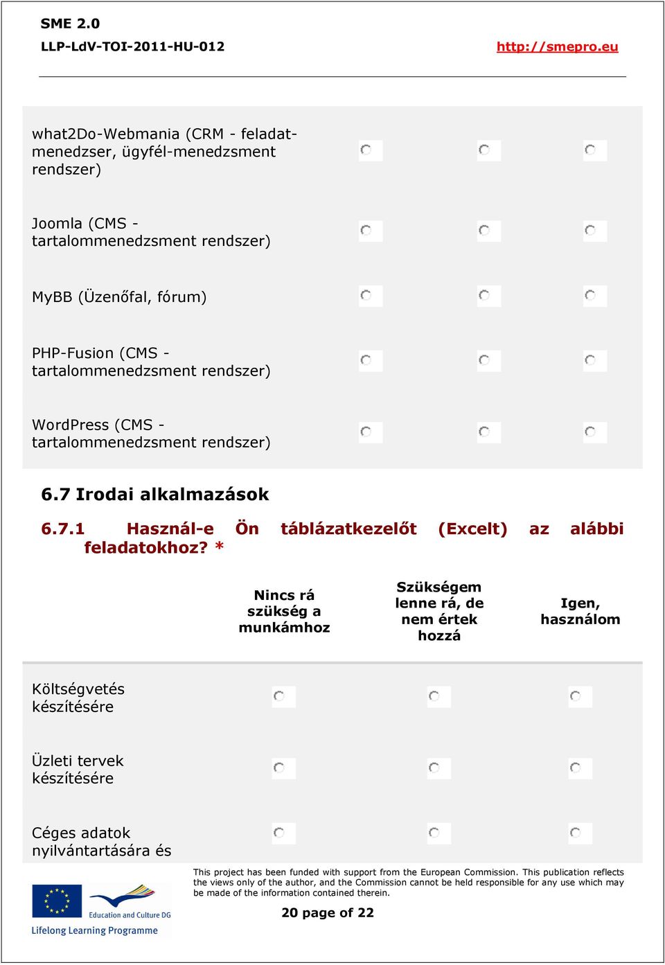 7 Irodai alkalmazások 6.7.1 Használ-e Ön táblázatkezelőt (Excelt) az alábbi feladatokhoz?