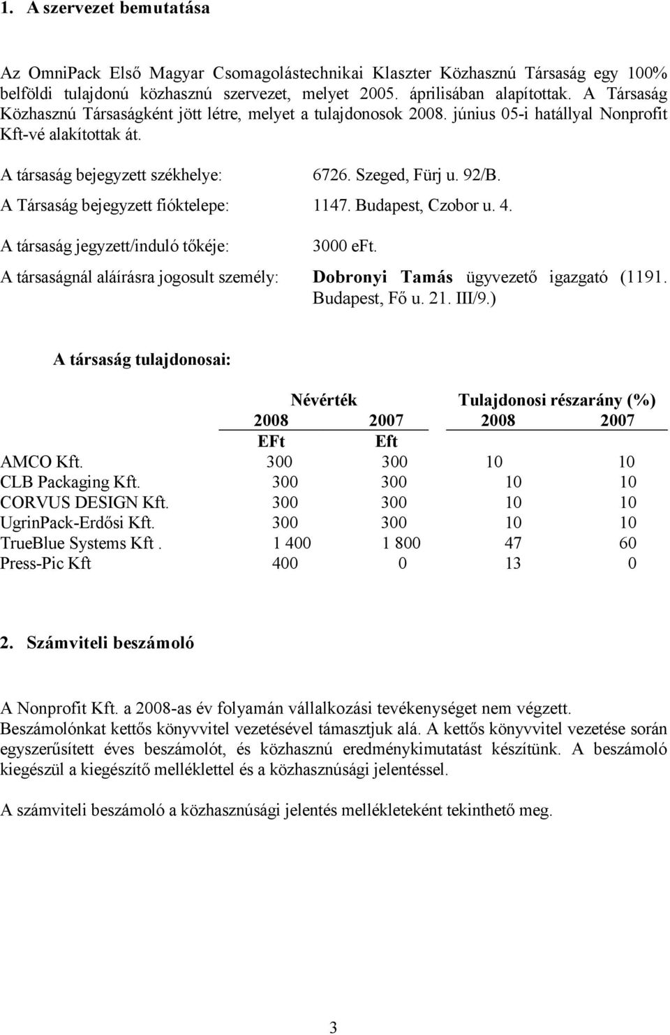 A Társaság bejegyzett fióktelepe: 1147. Budapest, Czobor u. 4. A társaság jegyzett/induló tőkéje: 3000 eft. A társaságnál aláírásra jogosult személy: Dobronyi Tamás ügyvezető igazgató (1191.