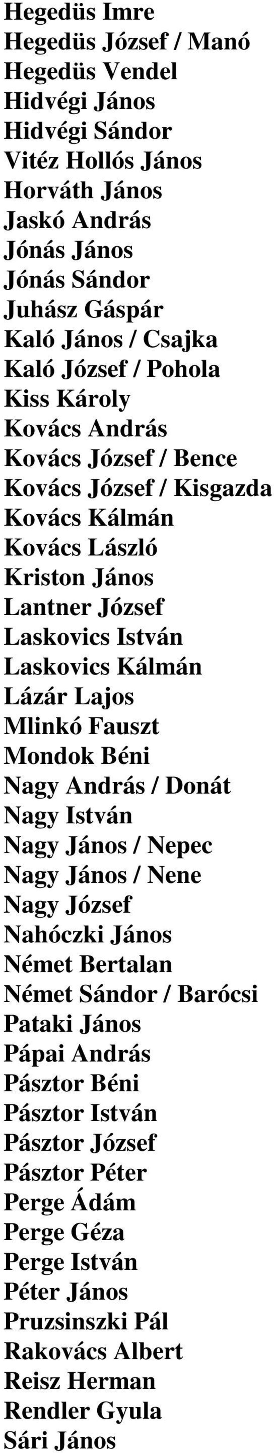 Lázár Lajos Mlinkó Fauszt Mondok Béni Nagy András / Donát Nagy István Nagy János / Nepec Nagy János / Nene Nagy József Nahóczki János Német Bertalan Német Sándor / Barócsi Pataki János