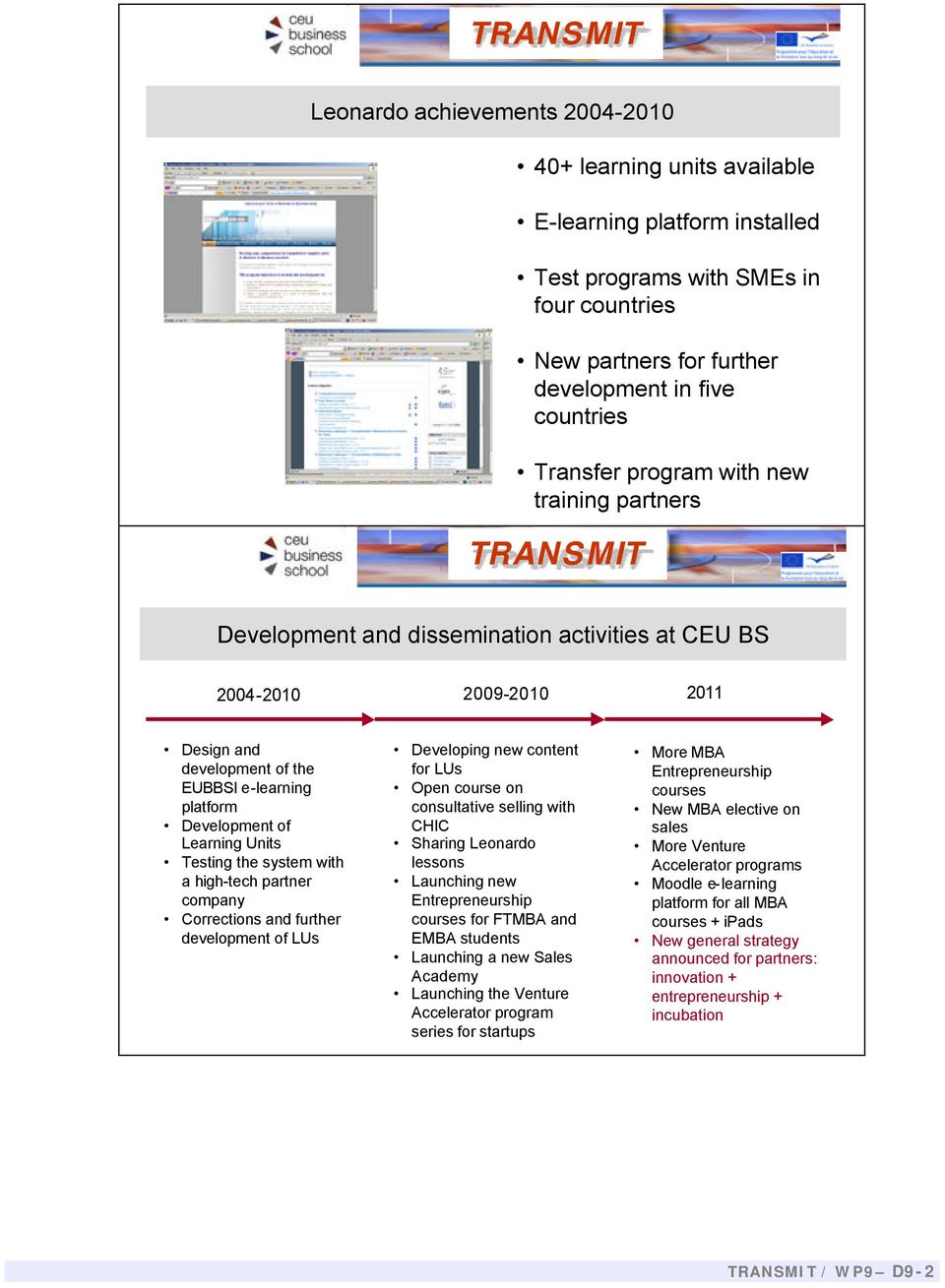 Learning Units Testing the system with a high-tech partner company Corrections and further development of LUs Developing new content for LUs Open course on consultative selling with CHIC Sharing