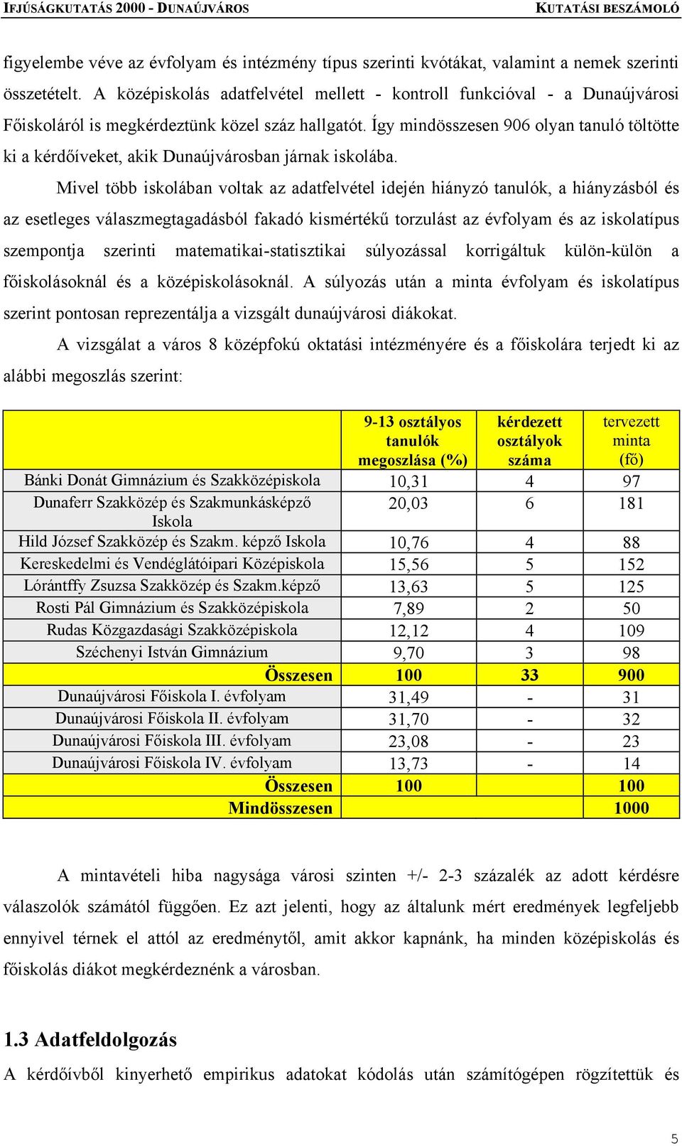 Így mindösszesen 906 olyan tanuló töltötte ki a kérdőíveket, akik Dunaújvárosban járnak iskolába.