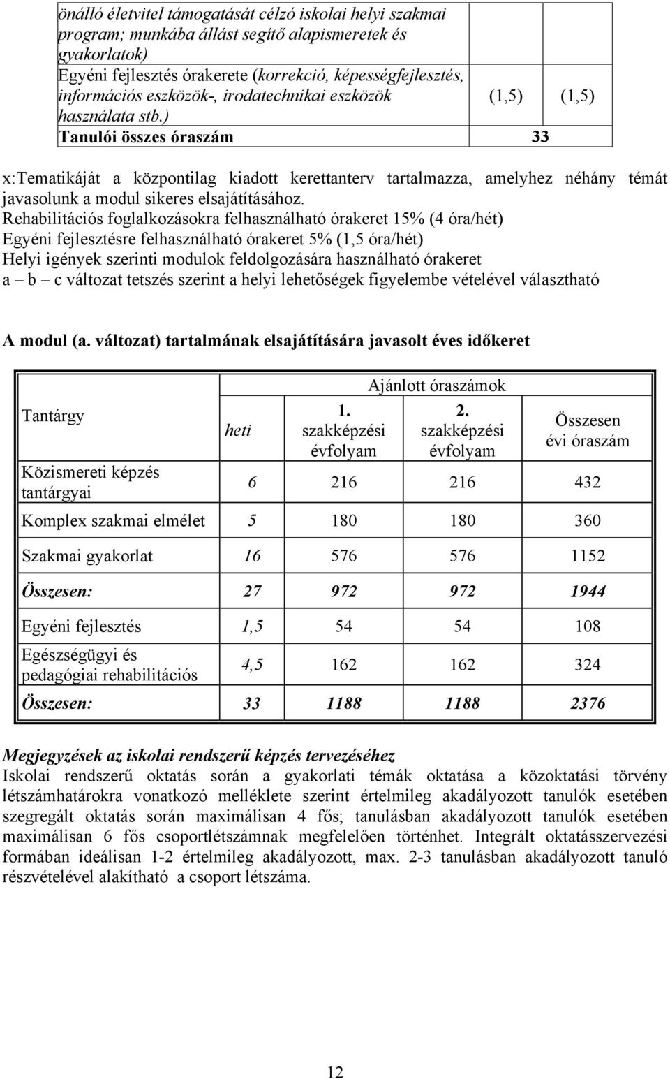 ) Tanulói összes óraszám 33 x:tematikáját a központilag kiadott kerettanterv tartalmazza, amelyhez néhány témát javasolunk a modul sikeres elsajátításához.