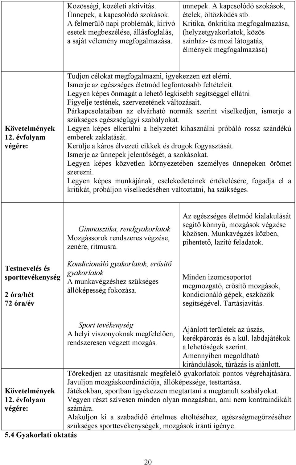 évfolyam végére: Tudjon célokat megfogalmazni, igyekezzen ezt elérni. Ismerje az egészséges életmód legfontosabb feltételeit. Legyen képes önmagát a lehető legkisebb segítséggel ellátni.