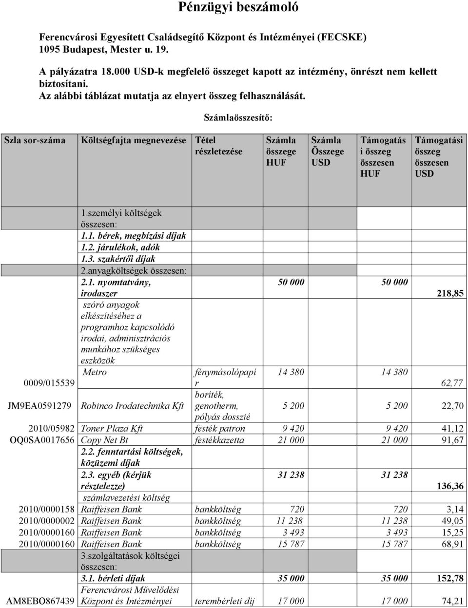 Számlaösszesítő: Szla sor-száma Költségfajta megnevezése Tétel részletezése Számla összege HUF Számla Összege USD Támogatás i összeg összesen HUF Támogatási összeg összesen USD 1.