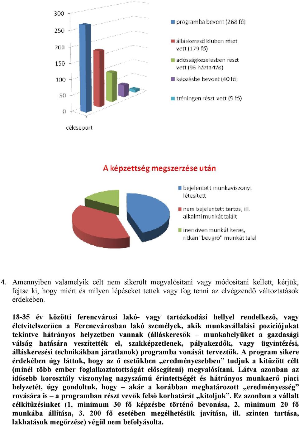 (álláskeresők munkahelyüket a gazdasági válság hatására veszítették el, szakképzetlenek, pályakezdők, vagy ügyintézési, álláskeresési technikákban járatlanok) programba vonását terveztük.