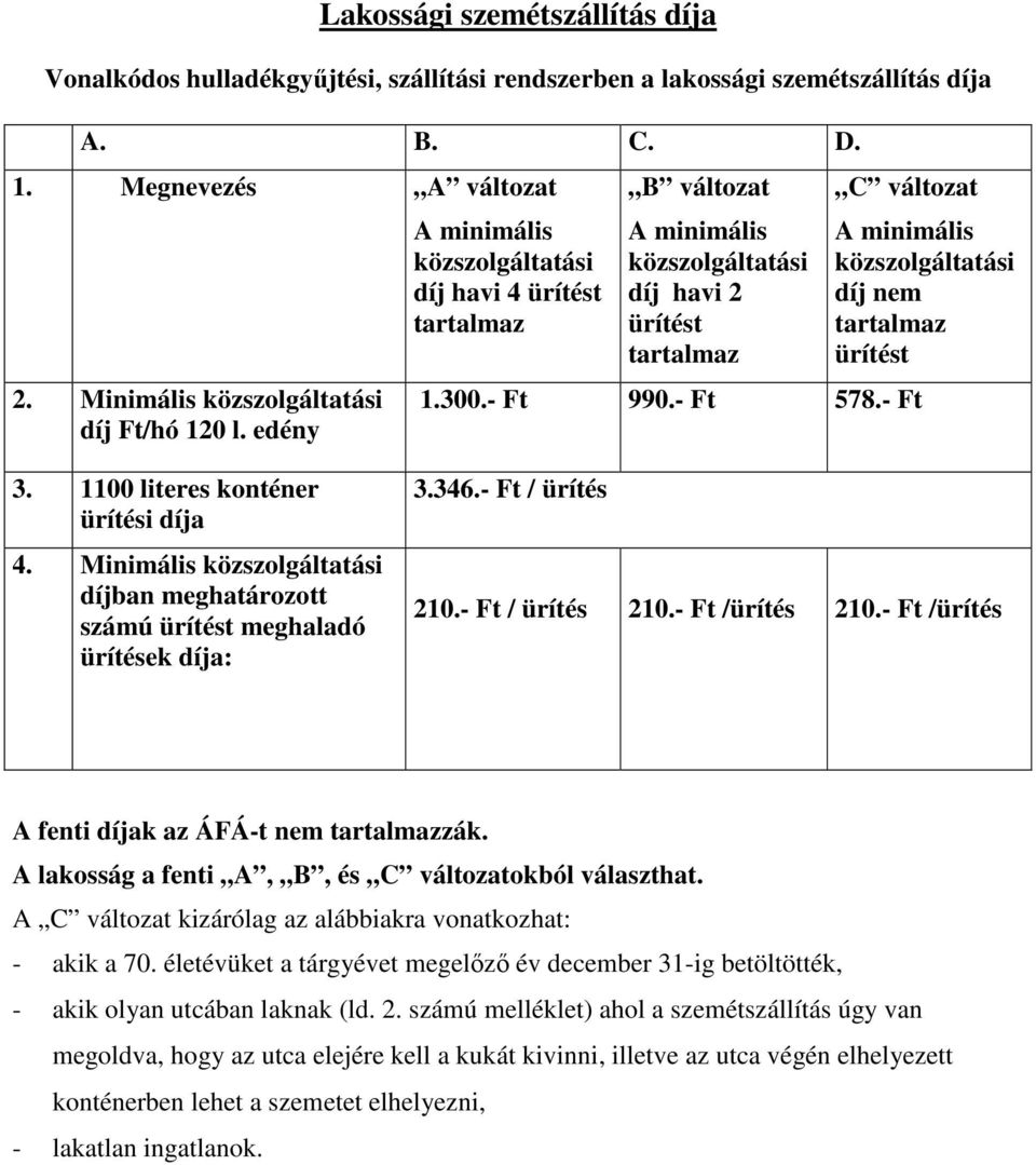 Minimális díjban meghatározott számú ürítést meghaladó ürítések díja: 3.346.- Ft / ürítés 210.- Ft / ürítés 210.- Ft /ürítés 210.- Ft /ürítés A fenti díjak az ÁFÁ-t nem zák.