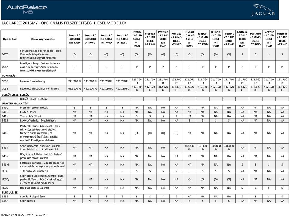 P P UTASTÉR KIALAKÍTÁS B41Q Premium szövet ülések S S S S B41R Luxtec ülések B41N Taurus bőr ülések S S S S B41S Luxtec/Technical Mesh ülések S S S S B41P B41T B40N B41M Perforált Taurus bőr ülések -