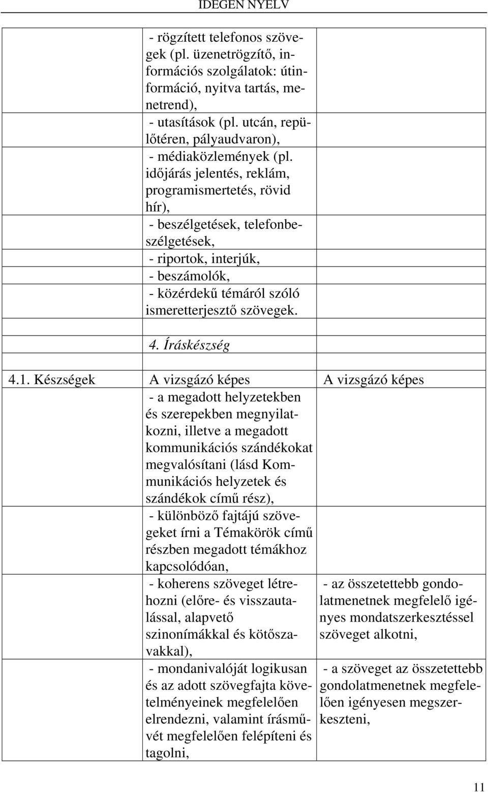 időjárás jelentés, reklám, programismertetés, rövid hír), - beszélgetések, telefonbeszélgetések, - riportok, interjúk, - beszámolók, - közérdekű témáról szóló ismeretterjesztő szövegek. 4.