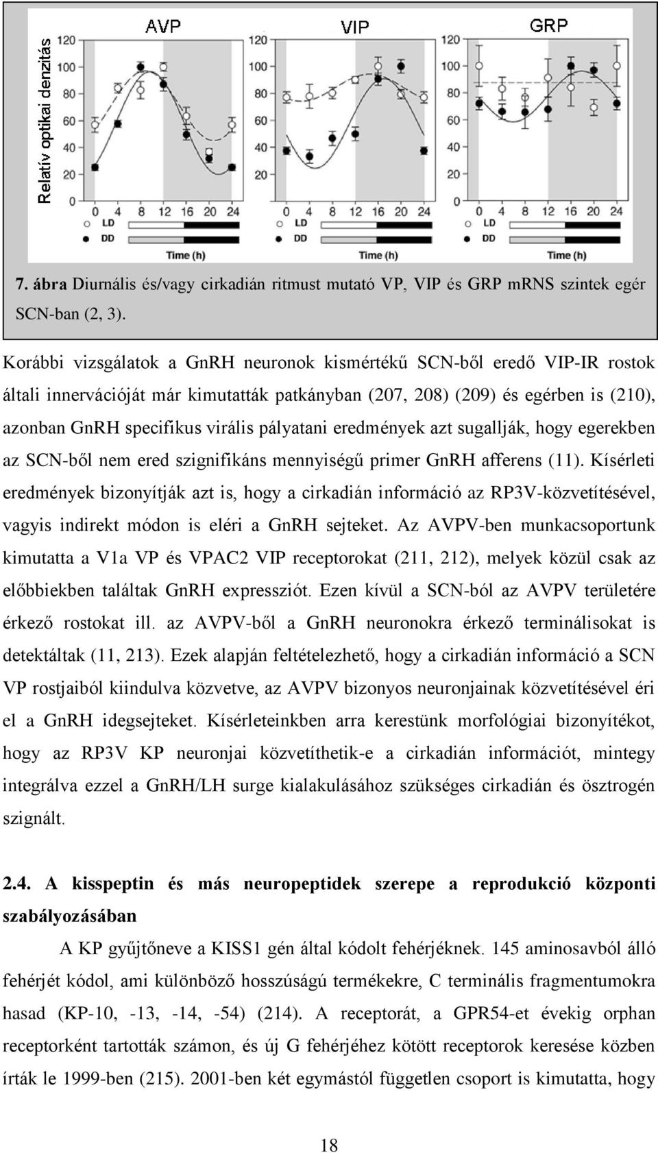 pályatani eredmények azt sugallják, hogy egerekben az SCN-ből nem ered szignifikáns mennyiségű primer GnRH afferens (11).