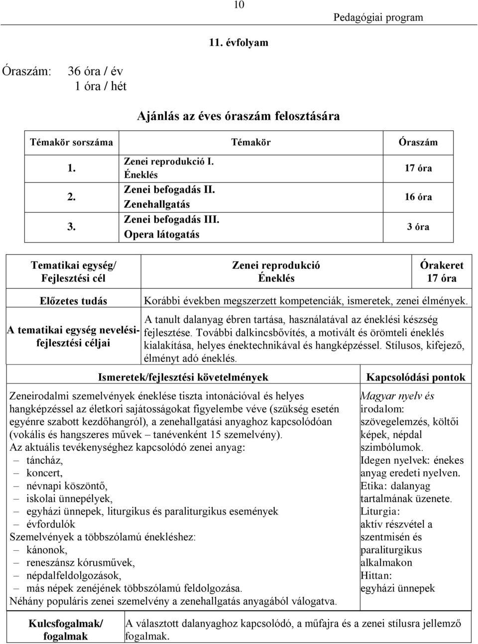 Opera látogatás 17 óra 16 óra 3 óra Tematikai egység/ Fejlesztési cél Zenei reprodukció Éneklés Órakeret 17 óra Előzetes tudás A tematikai egység nevelésifejlesztési céljai Korábbi években