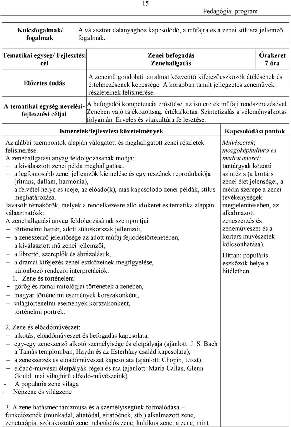 átélésének és értelmezésének képessége. A korábban tanult jellegzetes zeneművek részleteinek felismerése. A befogadói kompetencia erősítése, az ismeretek műfaji rendszerezésével.