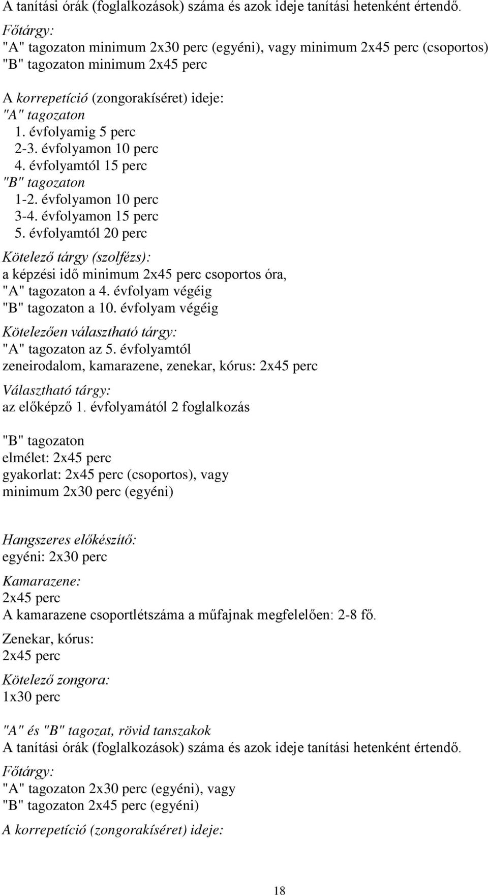 évfolyamon 10 perc 4. évfolyamtól 15 perc "B" tagozaton 1-2. évfolyamon 10 perc 3-4. évfolyamon 15 perc 5.