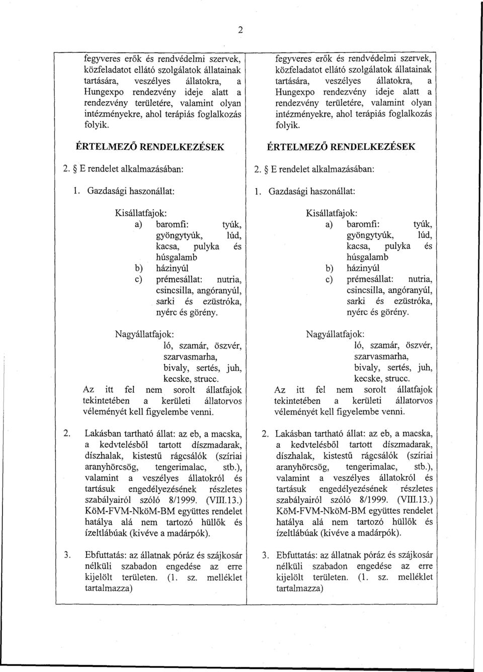 Gazdasági haszonállat: Kisállatfajok: a) baromfi: tyúk, gyöngytyúk, lúd, kacsa, pulyka és húsgalamb b) házinyúl c) prémesállat: nutria, csincsilla, angóranyúl, sarki és ezüstróka, nyérc és görény.