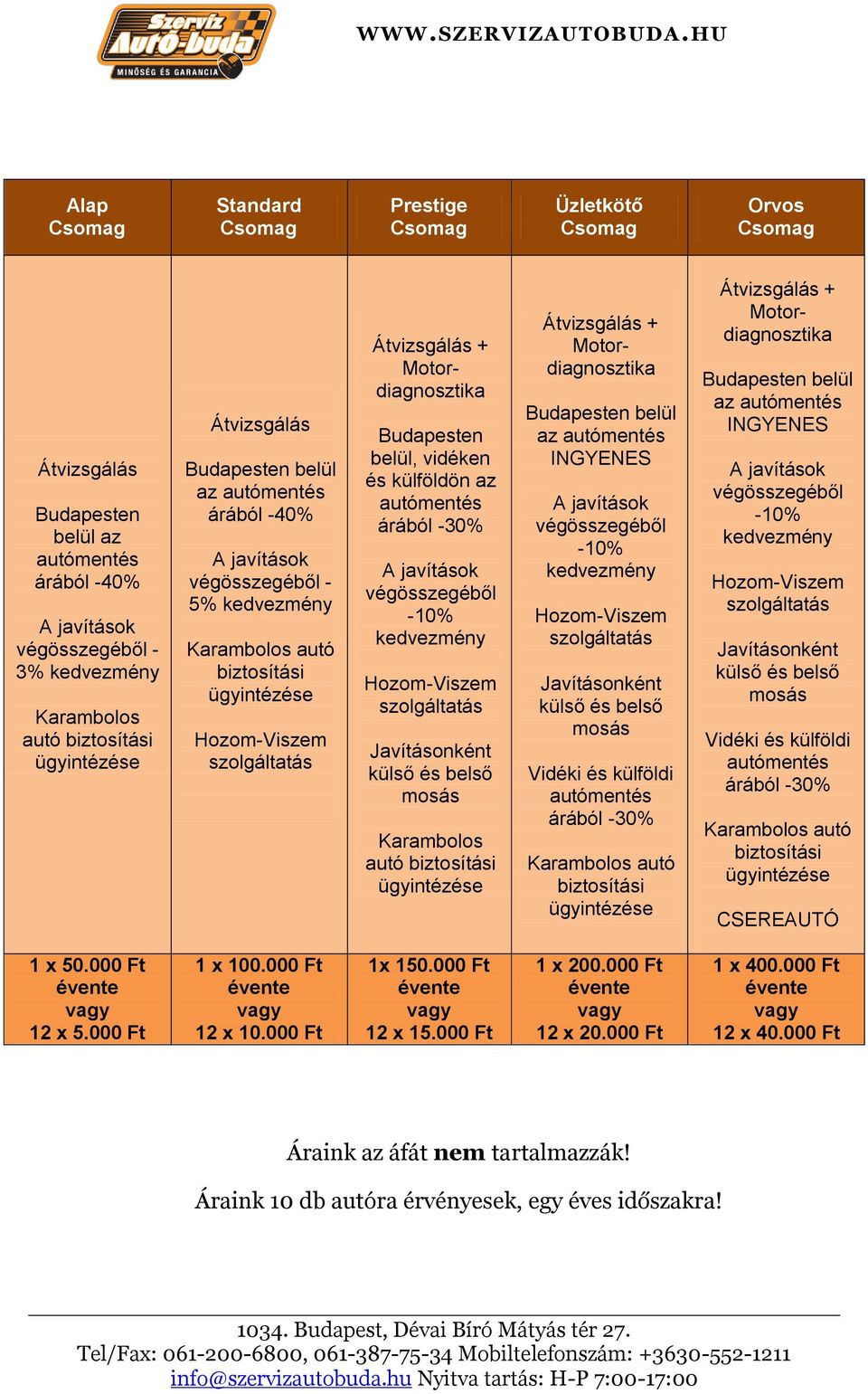 végösszegéből -10% kedvezmény Hozom-Viszem szolgáltatás Javításonként külső és belső mosás Karambolos autó biztosítási Átvizsgálás + Motordiagnosztika Budapesten belül az autómentés INGYENES