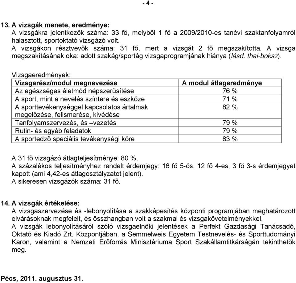 Vizsgaeredmények: Vizsgarész/modul megnevezése A modul átlageredménye Az egészséges életmód népszerűsítése 76 % A sport, mint a nevelés színtere és eszköze 71 % A sporttevékenységgel kapcsolatos