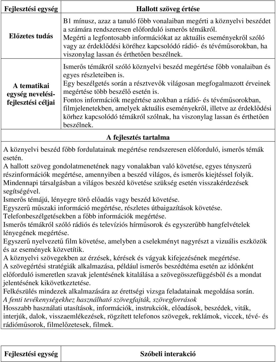 Megérti a legfontosabb információkat az aktuális eseményekről szóló vagy az érdeklődési köréhez kapcsolódó rádió- és tévéműsorokban, ha viszonylag lassan és érthetően beszélnek.