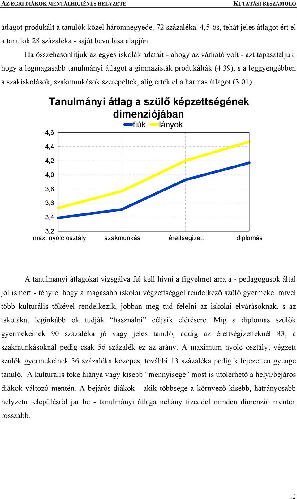 39), s a leggyengébben a szakiskolások, szakmunkások szerepeltek, alig érték el a hármas átlagot (3.01).