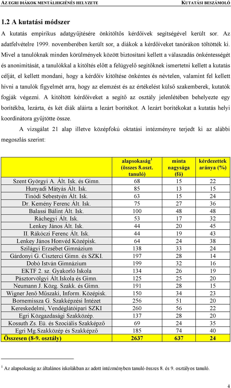 el kellett mondani, hogy a kérdőív kitöltése önkéntes és névtelen, valamint fel kellett hívni a tanulók figyelmét arra, hogy az elemzést és az értékelést külső szakemberek, kutatók fogják végezni.