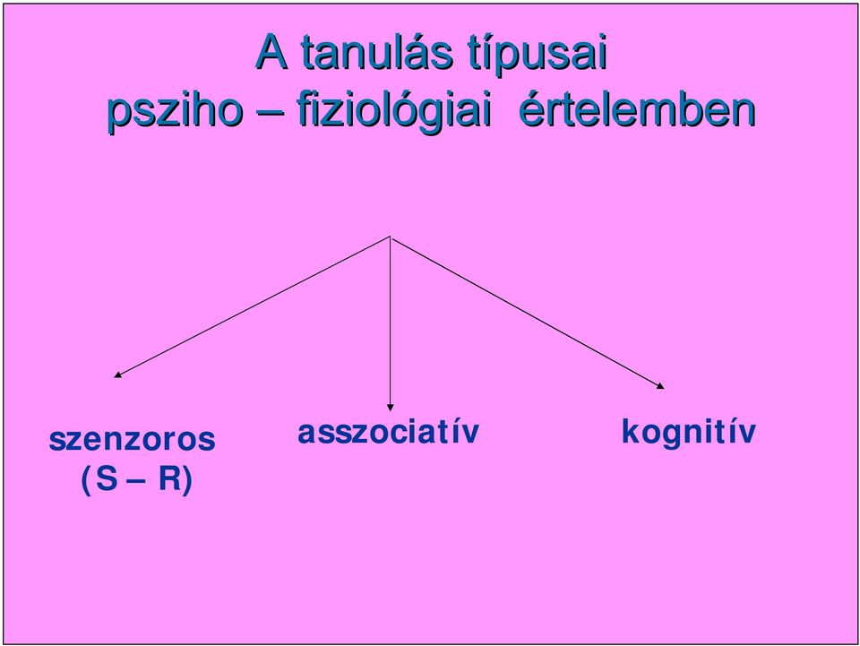 értelemben szenzoros