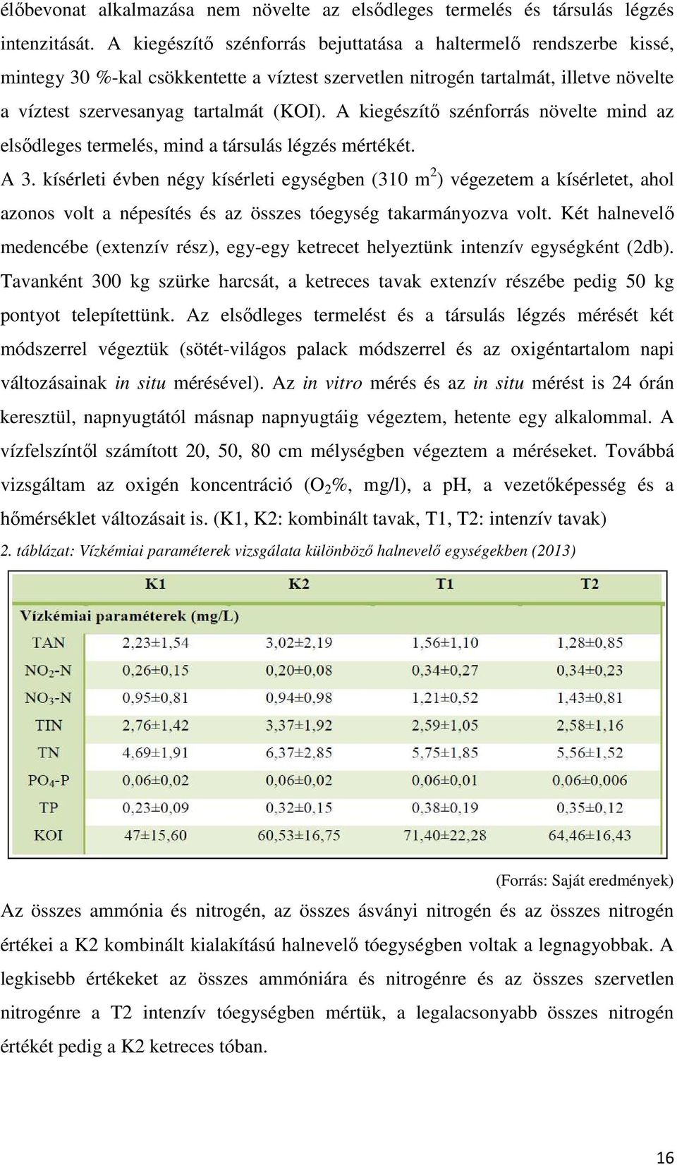 A kiegészítő szénforrás növelte mind az elsődleges termelés, mind a társulás légzés mértékét. A 3.