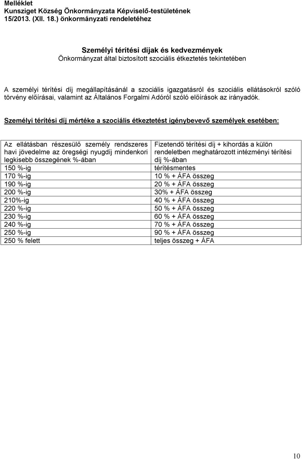 és szociális ellátásokról szóló törvény előírásai, valamint az Általános Forgalmi Adóról szóló előírások az irányadók.