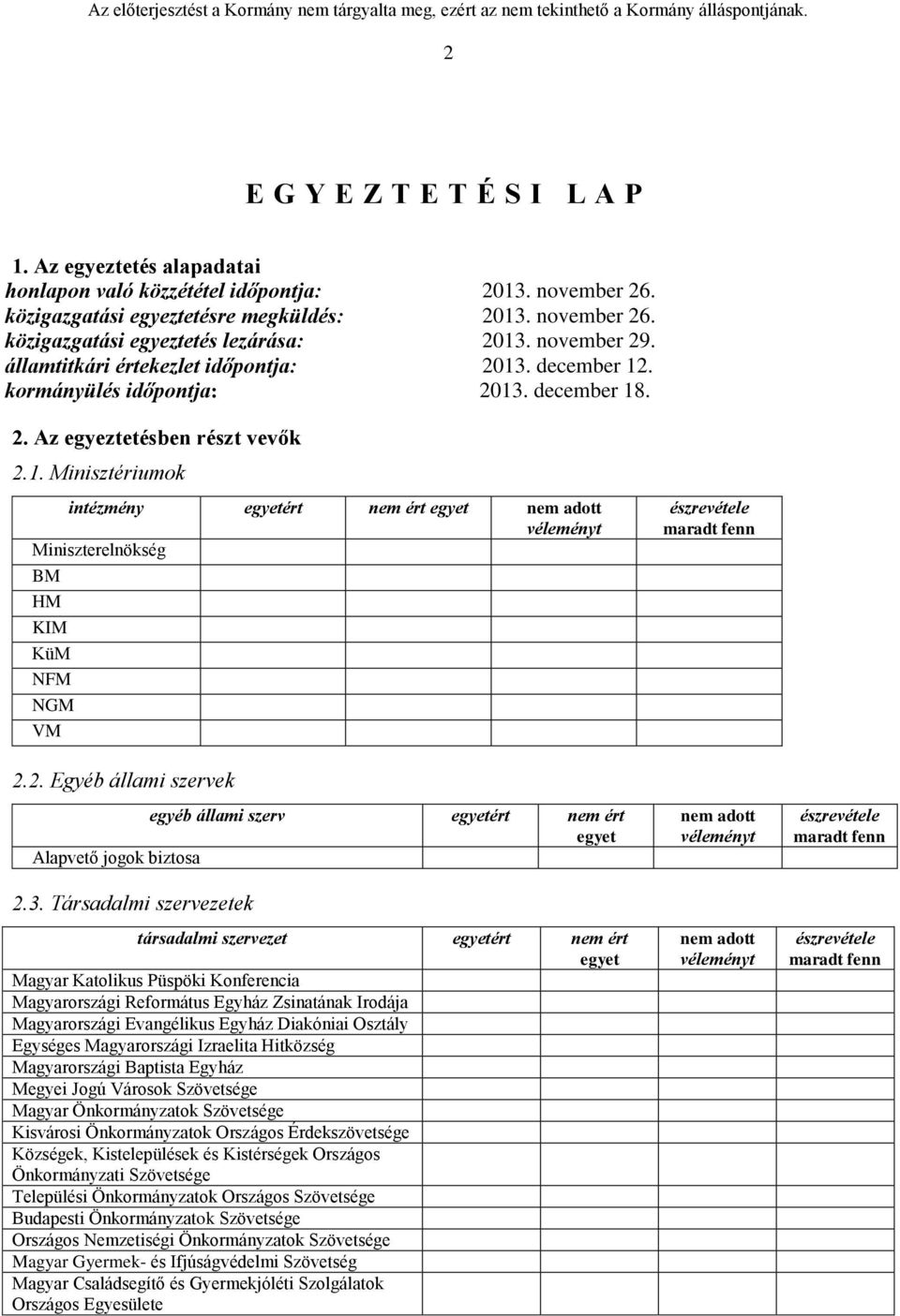 2. Egyéb állami szervek egyéb állami szerv egyetért nem ért egyet Alapvető jogok biztosa 2.3.