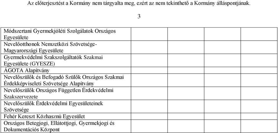 Érdekképviseleti Szövetsége Alapítvány Nevelőszülők Országos Független Érdekvédelmi Szakszervezete Nevelőszülők Érdekvédelmi