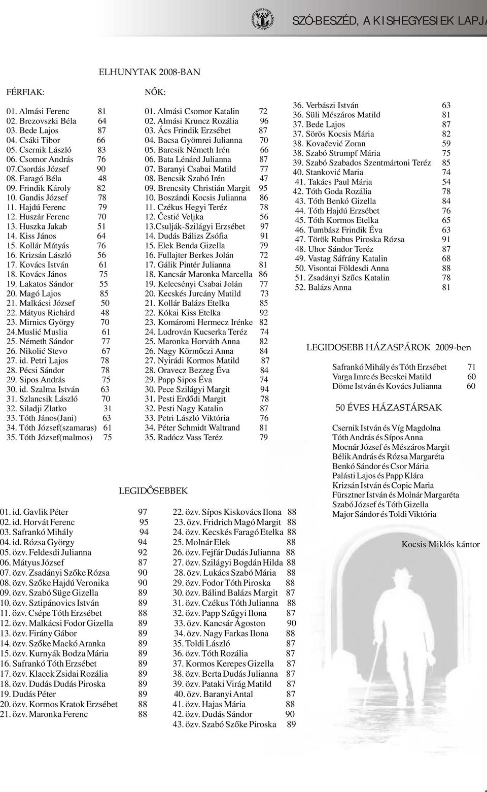 Baranyi Csabai Matild 77 08. Faragó Béla 48 08. Bencsik Szabó Irén 47 09. Frindik Károly 82 09. Brencsity Christián Margit 95 10. Gandis József 78 10. Boszándi Kocsis Julianna 86 11.