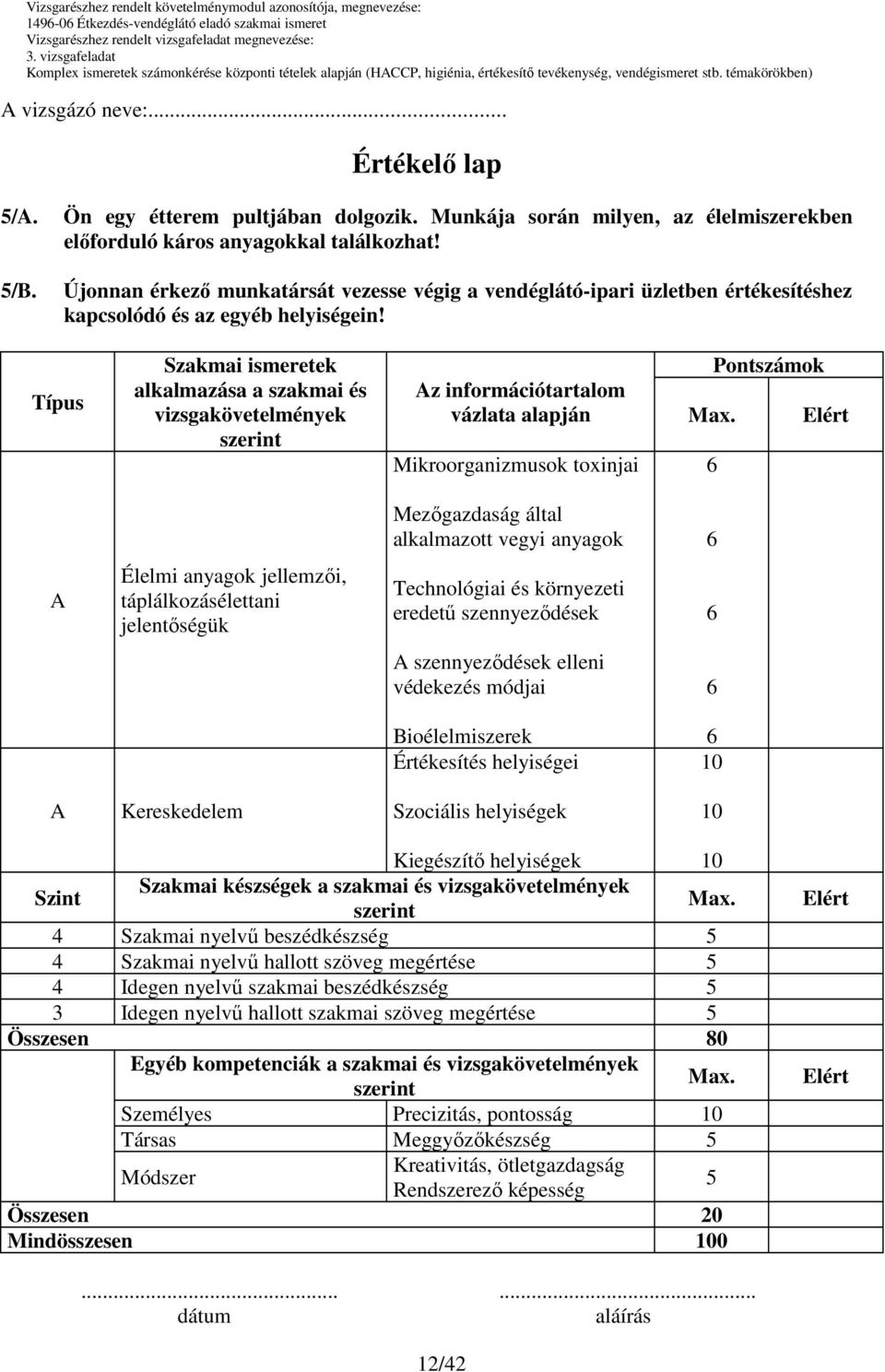 Típus Szakmai ismeretek alkalmazása a szakmai és vizsgakövetelmények z információtartalom vázlata alapján Mikroorganizmusok toxinjai Pontszámok 6 Mezıgazdaság által alkalmazott vegyi anyagok 6 Élelmi