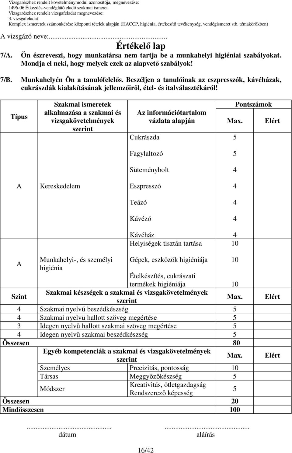 Típus Szakmai ismeretek alkalmazása a szakmai és vizsgakövetelmények z információtartalom vázlata alapján Cukrászda Pontszámok Fagylaltozó Süteménybolt Kereskedelem Eszpresszó Teázó Kávézó Kávéház