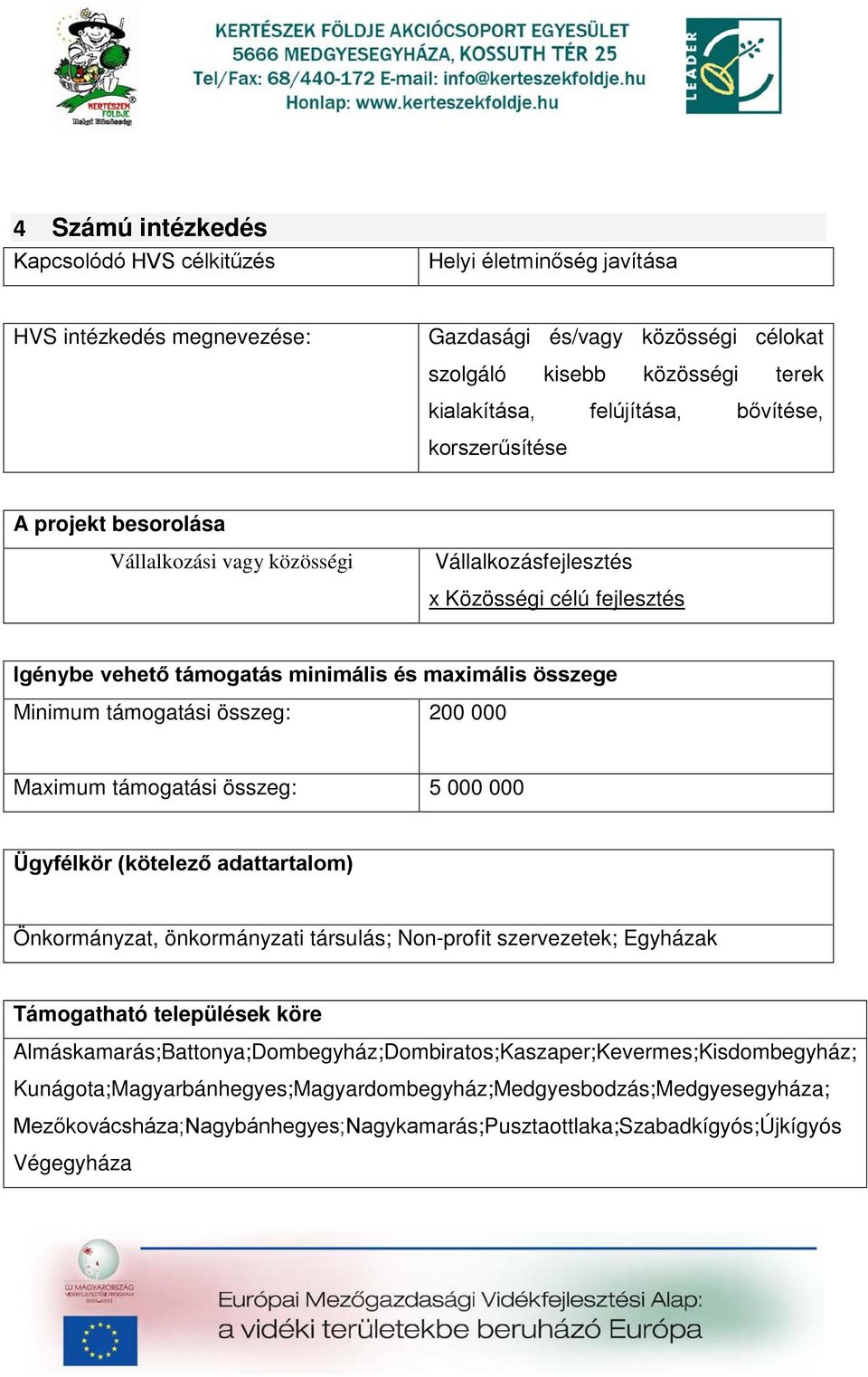 összeg: 200 000 Maximum támogatási összeg: 5 000 000 Ügyfélkör (kötelező adattartalom) Önkormányzat, önkormányzati társulás; Non-profit szervezetek; Egyházak Támogatható települések köre