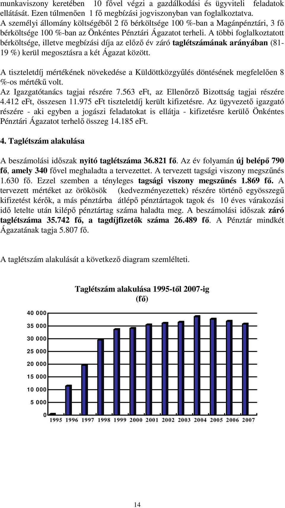 A többi foglalkoztatott bérköltsége, illetve megbízási díja az előző év záró taglétszámának arányában (81-19 %) kerül megosztásra a két Ágazat között.