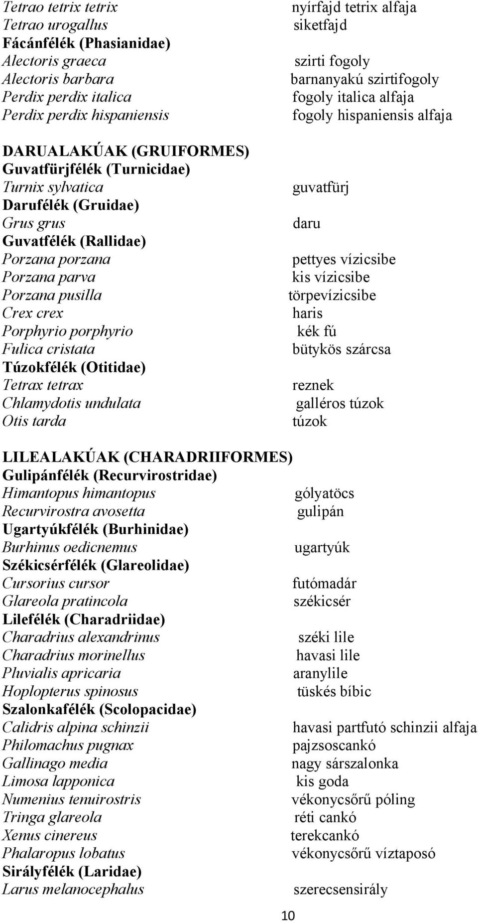 Chlamydotis undulata Otis tarda nyírfajd tetrix alfaja siketfajd szirti fogoly barnanyakú szirtifogoly fogoly italica alfaja fogoly hispaniensis alfaja guvatfürj daru pettyes vízicsibe kis vízicsibe