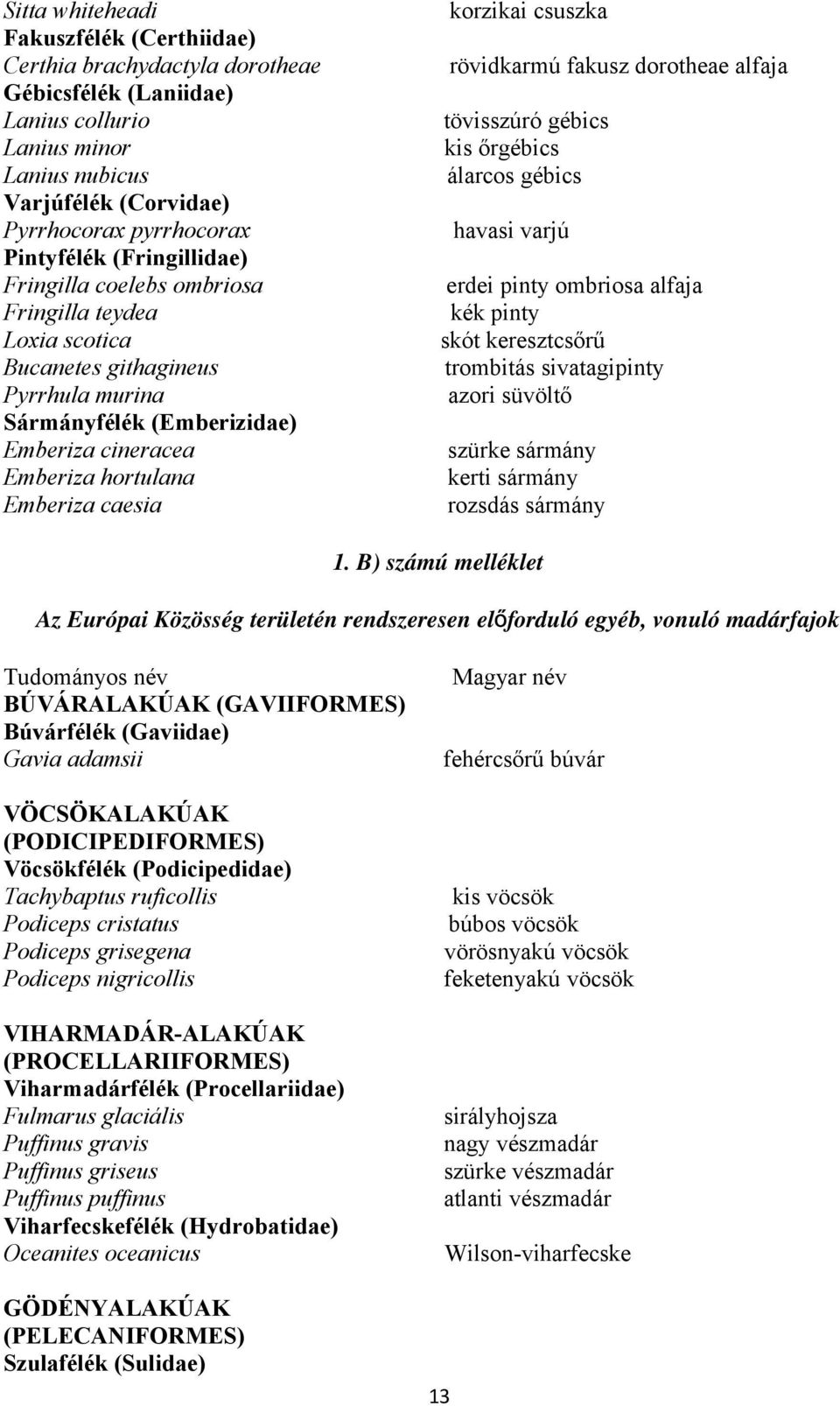 korzikai csuszka rövidkarmú fakusz dorotheae alfaja tövisszúró gébics kis őrgébics álarcos gébics havasi varjú erdei pinty ombriosa alfaja kék pinty skót keresztcsőrű trombitás sivatagipinty azori