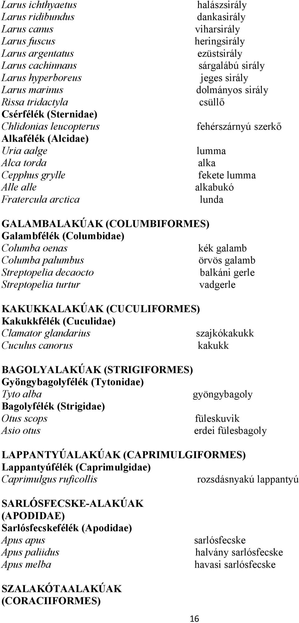 fehérszárnyú szerkő lumma alka fekete lumma alkabukó lunda GALAMBALAKÚAK (COLUMBIFORMES) Galambfélék (Columbidae) Columba oenas kék galamb Columba palumbus örvös galamb Streptopelia decaocto balkáni