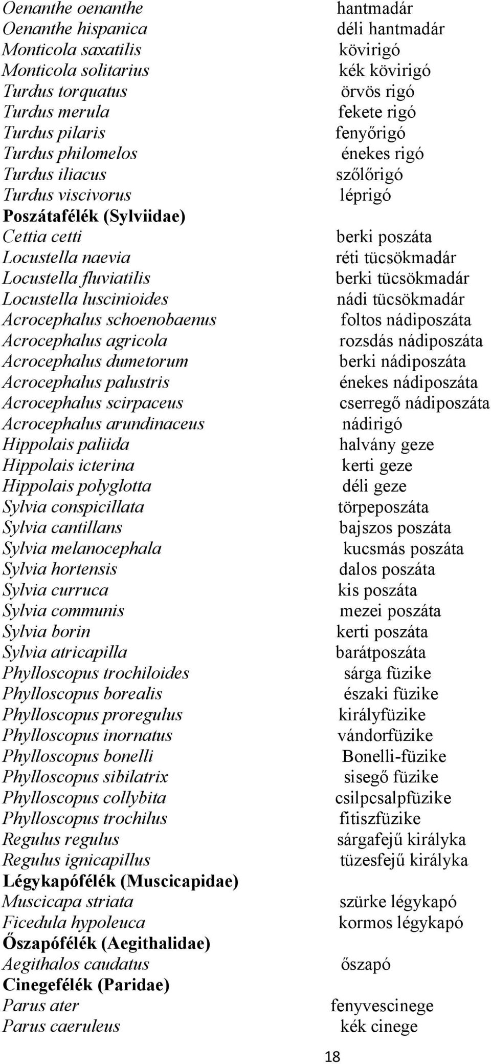 Acrocephalus arundinaceus Hippolais paliida Hippolais icterina Hippolais polyglotta Sylvia conspicillata Sylvia cantillans Sylvia melanocephala Sylvia hortensis Sylvia curruca Sylvia communis Sylvia