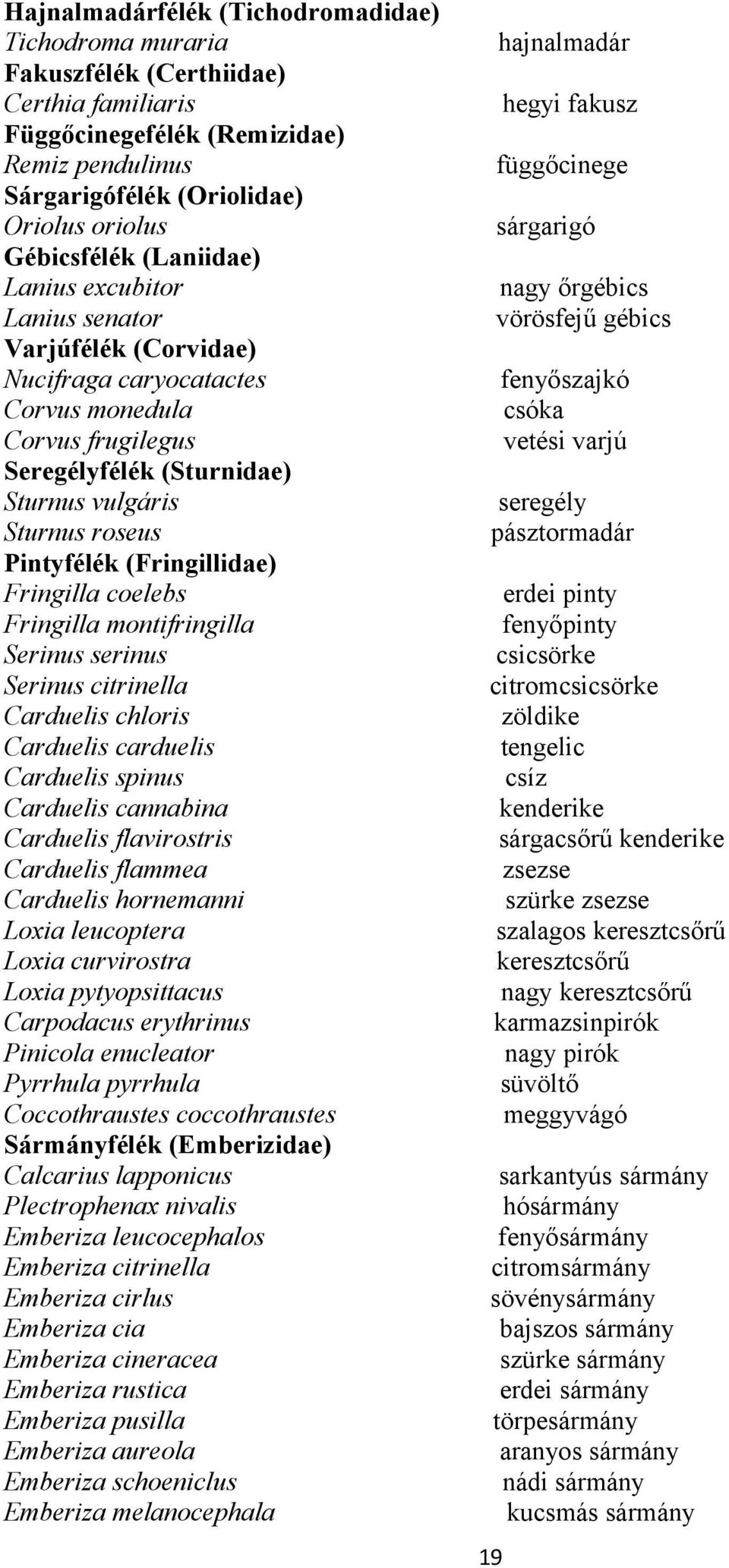 (Fringillidae) Fringilla coelebs Fringilla montifringilla Serinus serinus Serinus citrinella Carduelis chloris Carduelis carduelis Carduelis spinus Carduelis cannabina Carduelis flavirostris