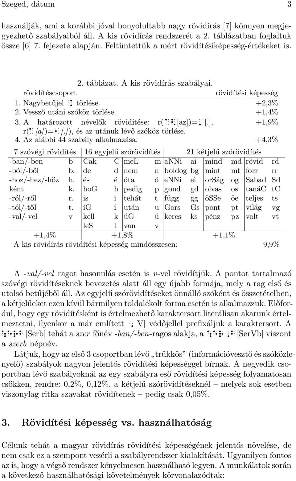 A határozott névelők rövidítése: r( [az])= [], +1,9% r( [a])= [,]), és az utánuk lévő szóköz törlése 4 Az alábbi 44 szabály alkalmazása +4,3% 7 szóvégi rövidítés 16 egyjelű szórövidítés 21 kétjelű