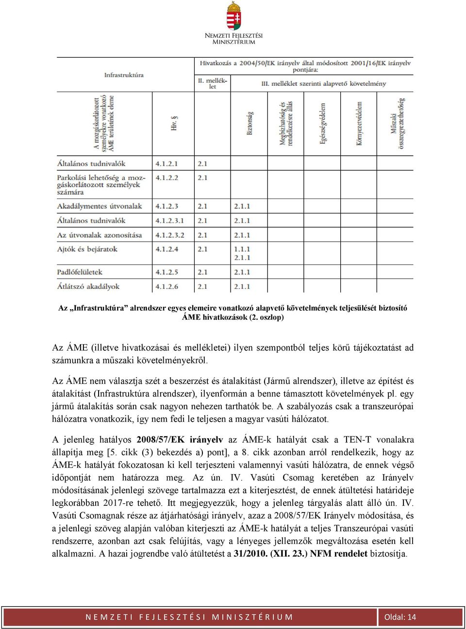 Az ÁME nem választja szét a beszerzést és átalakítást (Jármű alrendszer), illetve az építést és átalakítást (Infrastruktúra alrendszer), ilyenformán a benne támasztott követelmények pl.