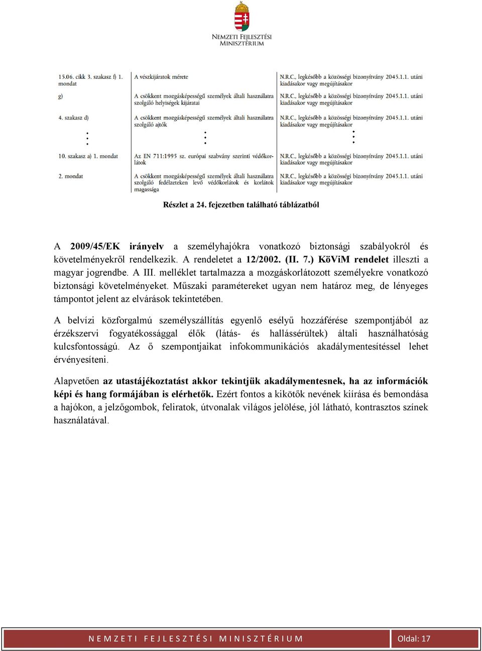 Műszaki paramétereket ugyan nem határoz meg, de lényeges támpontot jelent az elvárások tekintetében.