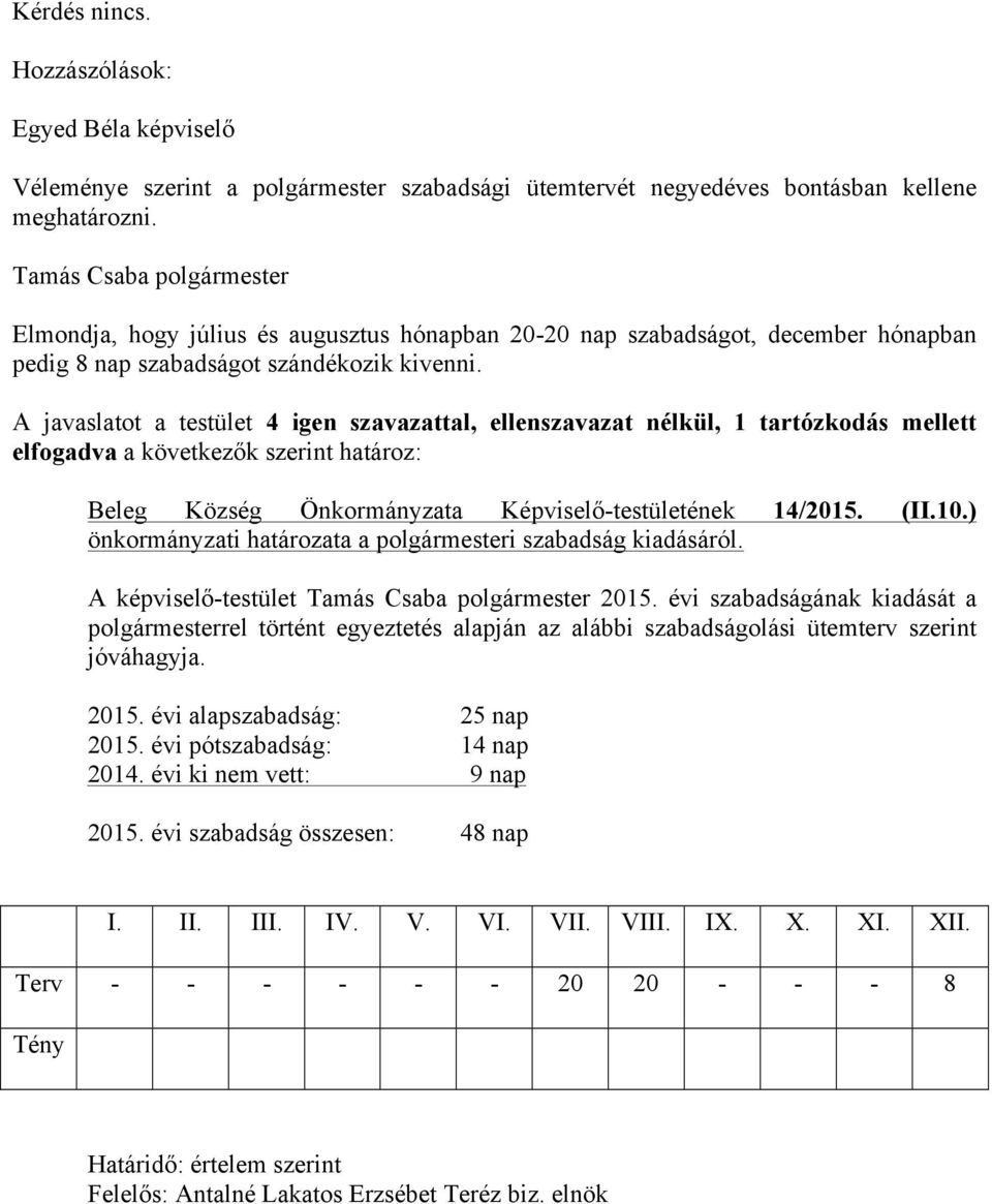 A javaslatot a testület 4 igen szavazattal, ellenszavazat nélkül, 1 tartózkodás mellett elfogadva a következők szerint határoz: Beleg Község Önkormányzata Képviselő-testületének 14/2015. (II.10.