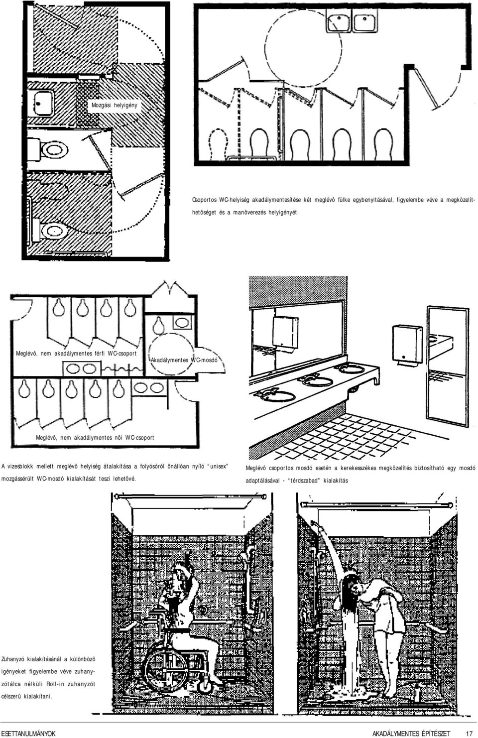 önállóan nyíló unisex mozgássérült WC-mosdó kialakítását teszi lehetôvé.