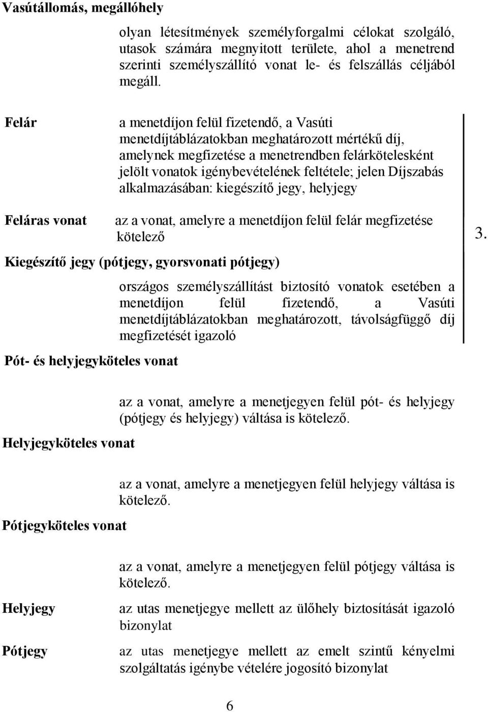 Díjszabás alkalmazásában: kiegészítő jegy, helyjegy Feláras vonat az a vonat, amelyre a menetdíjon felül felár megfizetése kötelező Kiegészítő jegy (pótjegy, gyorsvonati pótjegy) Pót- és