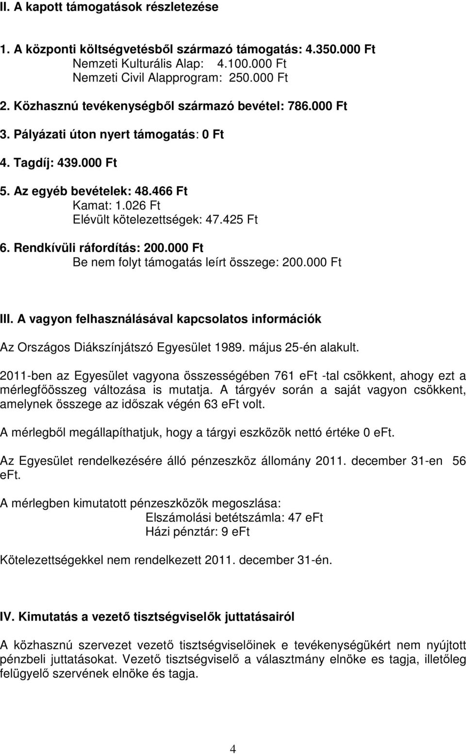 425 Ft 6. Rendkívüli ráfordítás: 200.000 Ft Be nem folyt támogatás leírt összege: 200.000 Ft III. A vagyon felhasználásával kapcsolatos információk Az Országos Diákszínjátszó Egyesület 1989.