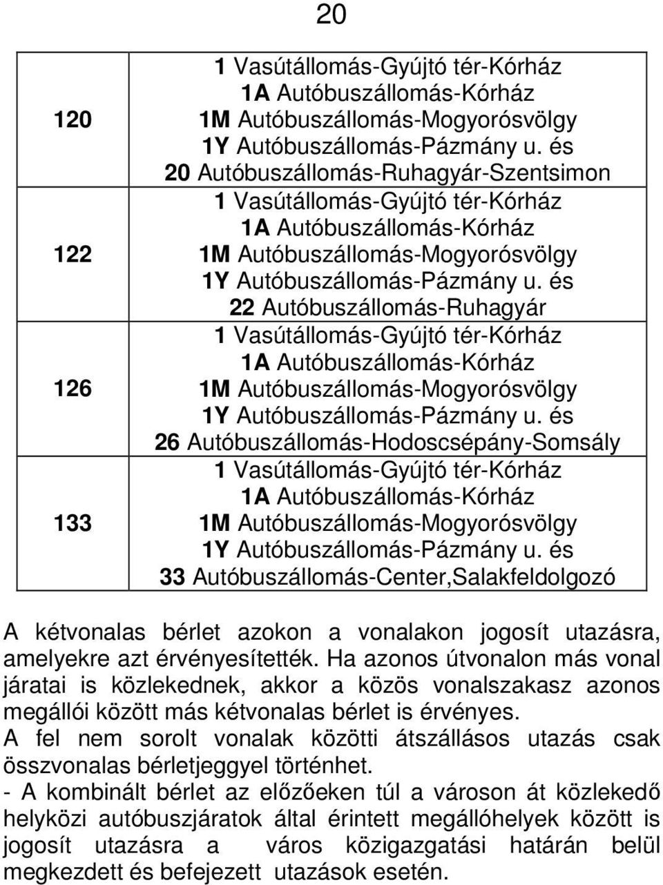 és 22 Autóbuszállomás-Ruhagyár 1 Vasútállomás-Gyújtó tér-kórház 1A Autóbuszállomás-Kórház 1M Autóbuszállomás-Mogyorósvölgy 1Y Autóbuszállomás-Pázmány u.