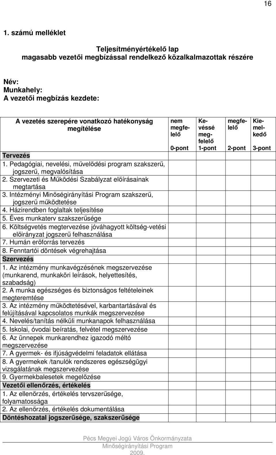 Intézményi szakszerő, jogszerő mőködtetése 4. Házirendben foglaltak teljesítése 5. Éves munkaterv szakszerősége 6.