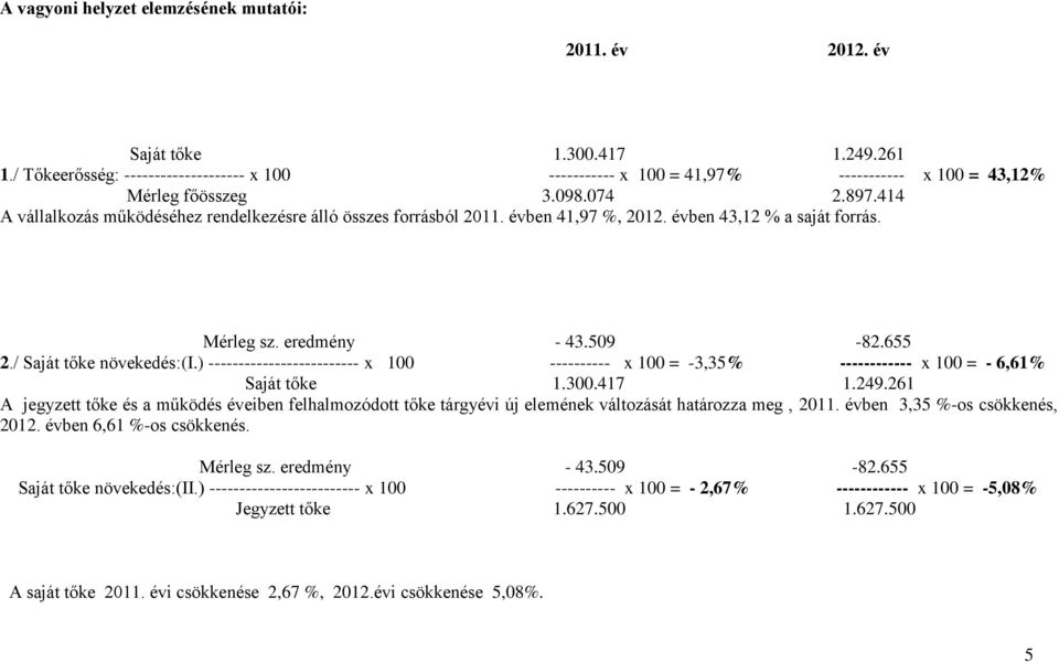 évben 41,97 %, 2012. évben 43,12 % a saját forrás. Mérleg sz. eredmény - 43.509-82.655 2./ Saját tőke növekedés:(i.