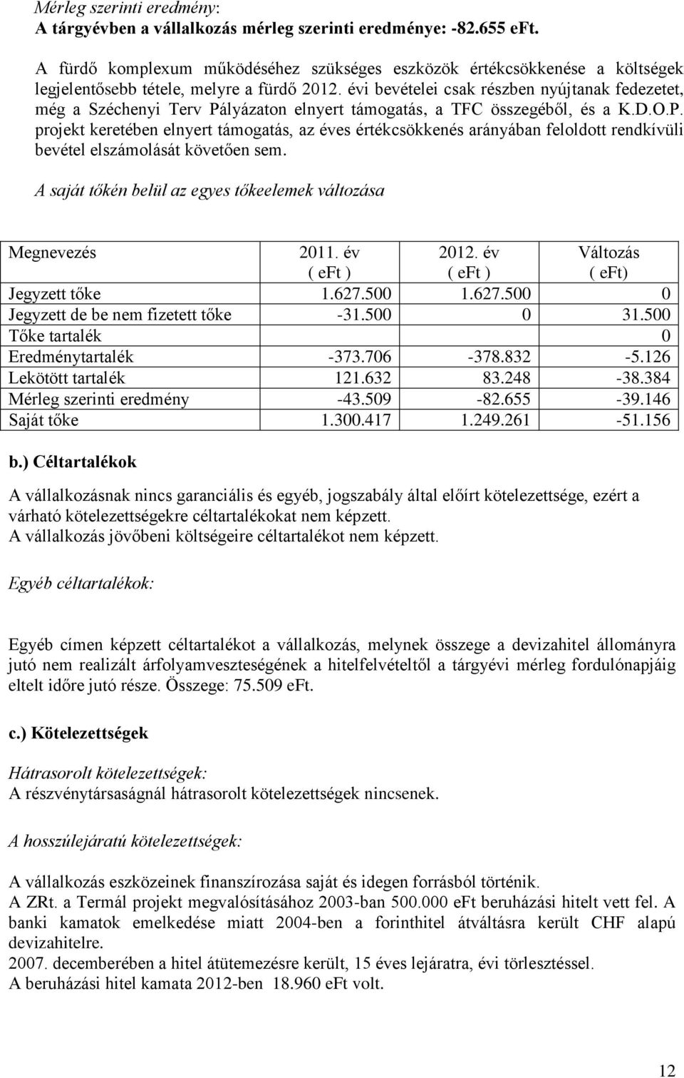 évi bevételei csak részben nyújtanak fedezetet, még a Széchenyi Terv Pályázaton elnyert támogatás, a TFC összegéből, és a K.D.O.P. projekt keretében elnyert támogatás, az éves értékcsökkenés arányában feloldott rendkívüli bevétel elszámolását követően sem.