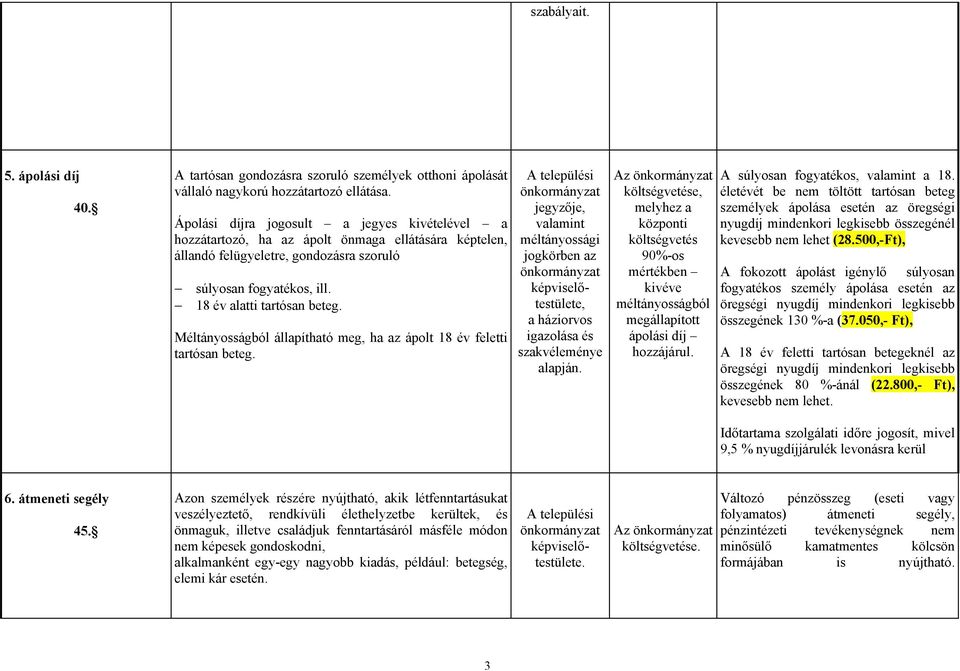 Méltányosságból állapítható meg, ha az ápolt 18 év feletti tartósan beteg.