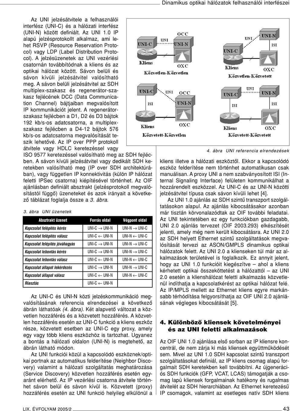 A jelzésüzenetek az UNI vezérlési csatornán továbbítódnak a kliens és az optikai hálózat között. Sávon belüli és sávon kívüli jelzésátvitel valósítható meg.